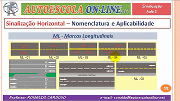 Para que servem as marcas longitudinais?
