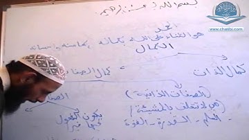 الشرح التفصيلي لمعنى الحمد الشيخ شعيب الميساوي دار القرآن الكريم تيزنيت