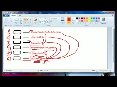 სისტემები ინტერნეტ ბიზნესში - ზაზა მარიამიძე