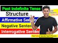 Tense / Past Indefinite Tense / structure ki sahayta se tense sikhen / tense in english grammar /