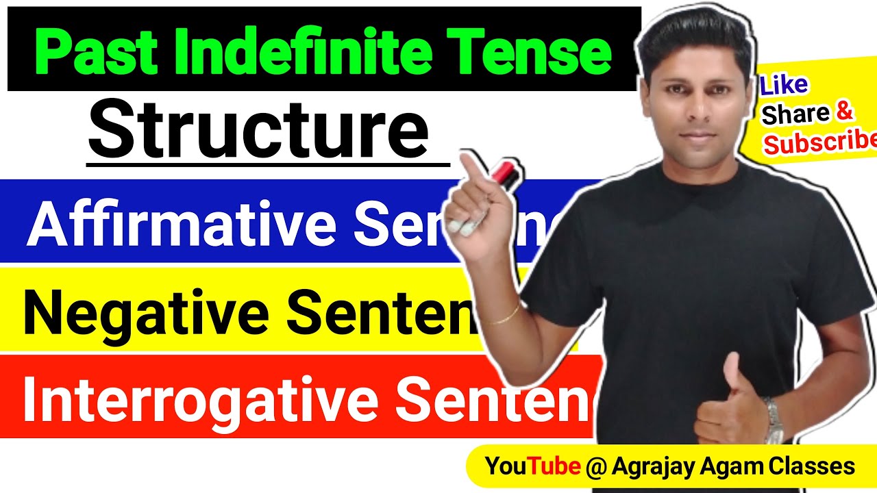 Tense / Past Indefinite Tense / structure ki sahayta se tense sikhen ...