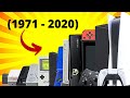 ✅Evolución de las CONSOLAS DE VIDEOJUEGOS en 3 minutos (1971 – 2020)💥🔥PS5,XBOX,PS3,PS4,SWITCH