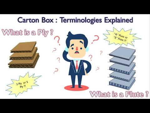 Ect Meaning In Boxes