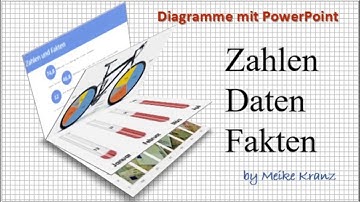 Promo Video-Kurs Diagramme mit PowerPoint attraktiv gestalten