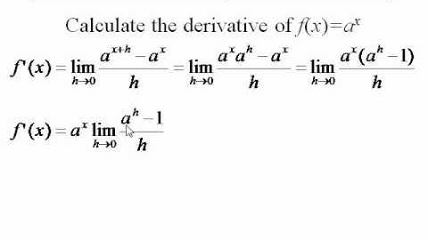Derivative of an Exponential Function