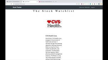 Stock Watchlist - Ruby Sinatra -CRUD -MVC