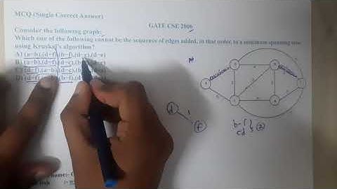 GATE CSE 2006 Q ||Algorithms || GATE Insights Version: CSE