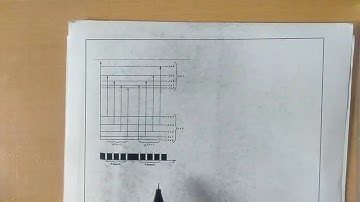 Molecular Physics -  Vibrational Rotational spectrum