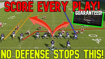 Score Vs Every Defense, 100% GUARANTEED!🚫🧢 The Best Play in Madden NFL 22! Offense Tips & Tricks