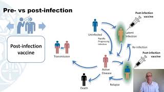 Famous Model Informed Drug Development Approaches for Immunogenicity Assessments Workshop Wealth