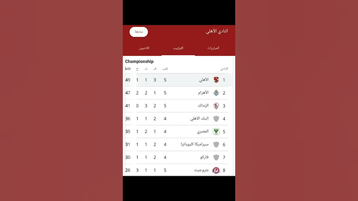 النادي الاهلي يتصدر الدورى المصرى بعد ماتش بيراميدز والبنك الأهلي