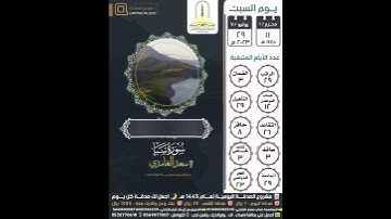 سورة سبأ ٣٢-٣٣ القارئ سعد الغامدي