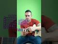 TUDO vira BLUES com essa Escala no violão