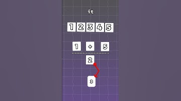 Big O Notation: Binary Search Algorithm #python  #programming  #coding