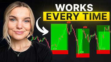 My Incredibly Easy 50 Pips a Day Trading Strategy