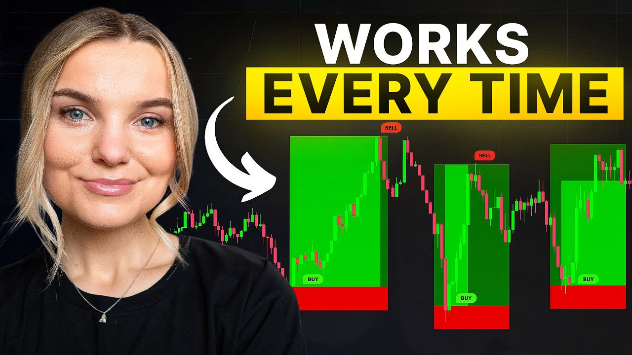 My Incredibly Easy 50 Pips a Day Trading Strategy - YouTube