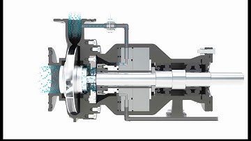 Kates - API 682 Seal Flush Plans