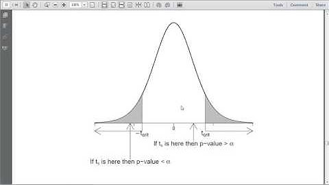 ADA1 02-3 Estimation in One-Sample Problems, UNM Stat 427/527