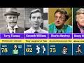 Tragic Ends: 20 Old British Actors Who Died in Misery