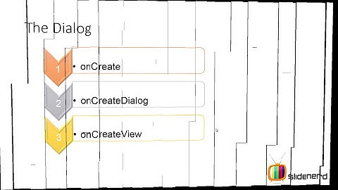 134 Android Alert DIalog With Text Part 1 |