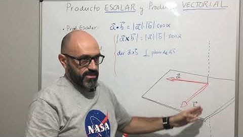 Física 1.04 Producto Escalar y Vectorial. Explicación geométrica para aplicarlos en física.