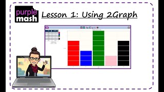 Computing - Lesson 1: Using 2Graph in Purple Mash