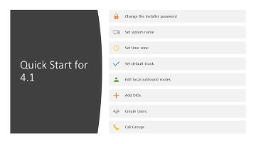 Voiceware 4 1 Quick Start Guide