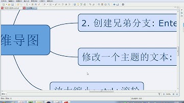 179 Android事件机制 自定义View准备 View是什么