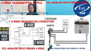 PLC analog input wiring 4 wire | 4 wire transmitter to PLC | 4-20mA 4 wire wiring to PLC | 4 wire