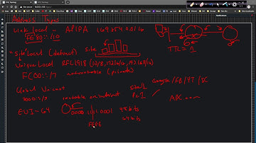 Cisco CCNP ENCOR and ENARSI L3 Series 004 - IPv6 Addressing Overview and Basic Operations