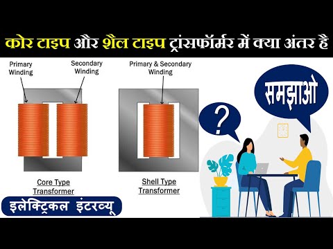 Difference between core and shell type transformer|कोर टाइप एवं शैल