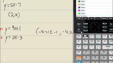 Technology in College Algebra - Systems of Equations - Solving by Graphing - HP Prime