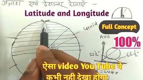 Latitude and longitude lines l अक्षांश और देशान्तर रेखाएं