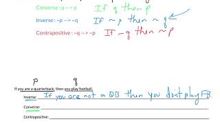 Determine the Converse, Inverse, and Contrapositive of a Conditional Statement