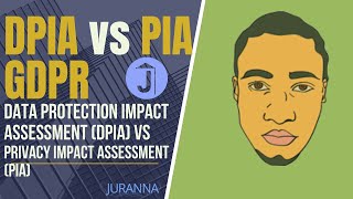 Data Protection Impact Assessment (Dpia) vs Privacy Impact Assessment (PIA) | GDPR Article 32, 35...