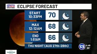 Ross Ellet's Weather Forecast for August 27th