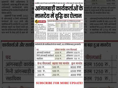 UP आंगनवाड़ी कार्यकर्ता, मिनी कार्यकत्री, सहायिका मानदेय बढ़ा | Anganwadi Worker Salary News Today