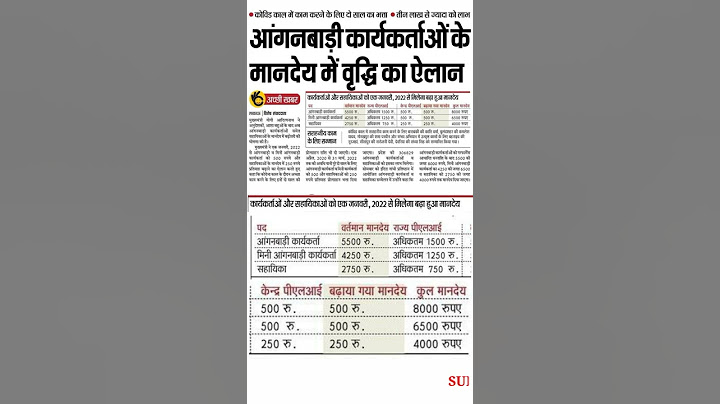 UP आंगनवाड़ी कार्यकर्ता, मिनी कार्यकत्री, सहायिका मानदेय बढ़ा | Anganwadi Worker Salary News Today