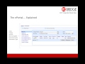 Sage 100 ERP previously MAS 90 200] Integration Is Now On The Cloud! Want To Learn More?