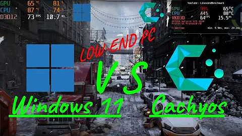 Windows 11 vs CachyOS: Gaming FPS Benchmark & Performance Test
