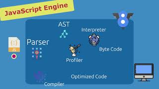 01 - A journey to the center of the engine screenshot 2