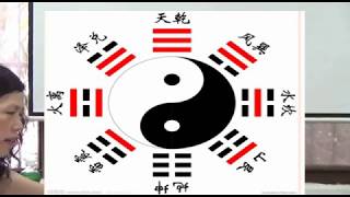 劉毅鳴的易經01-1乾卜1060710(公益)