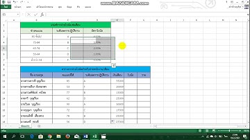 การคำนวณโบนัสด้วยโปรแกรม Exel