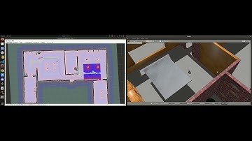 Turtlebot3 Navigation
