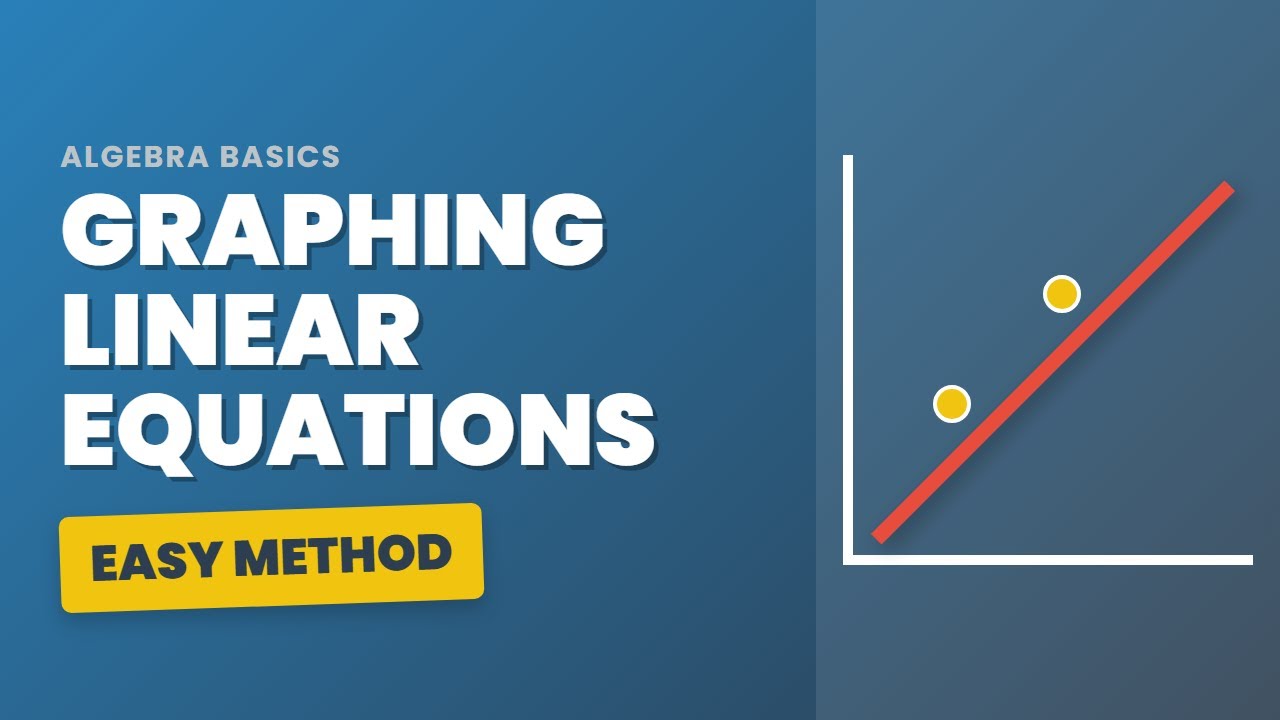How to Graph Linear Equations: Point-Plotting Method (Algebra Basics)