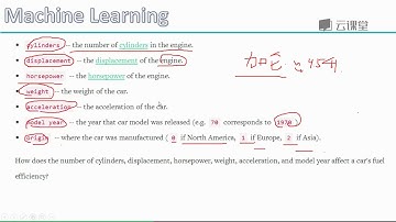 课时150使用python库分析汽车油耗效率.mp4