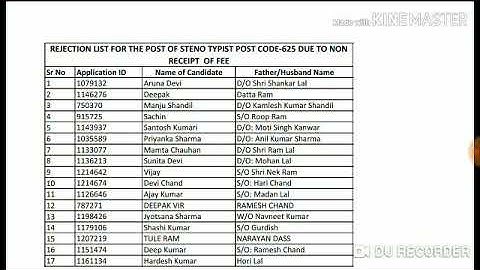 HPSSC  Steno Typist  (625) Rejection List  !