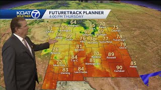 Less wind during warming trend