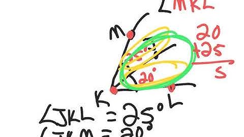 4.MD.7 additive angles