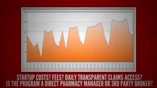 Rx Drug Card Affiliate Program Facts & Fiction